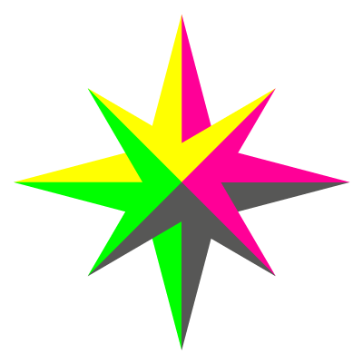 Marca Gráfica / Caribbean Chile MICE